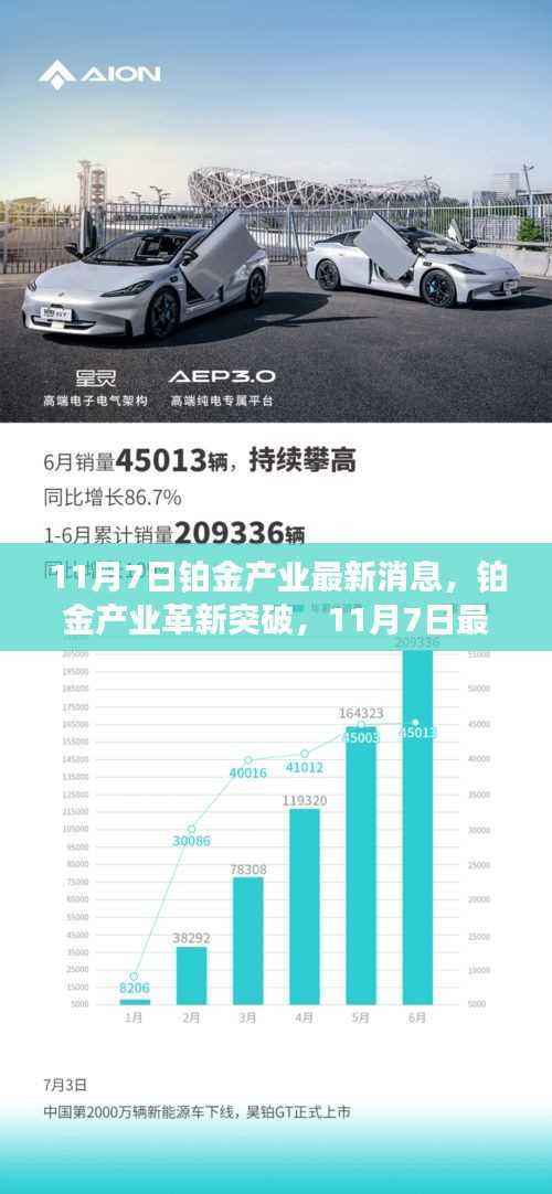 11月7日铂金产业革新突破,最新科技产品体验与前瞻展望