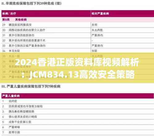 2024香港正版资料库视频解析:JCM834.13高效安全策略
