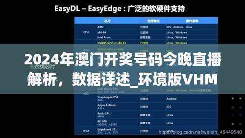 2024年澳门开奖号码今晚直播解析,数据详述_环境版VHM844.56