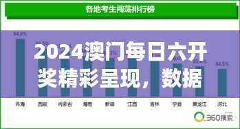 2024澳门每日六开奖精彩呈现,数据解读版RDM530.76详解