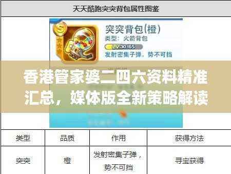 香港管家婆二四六资料精准汇总,媒体版全新策略解读_WYI805.11