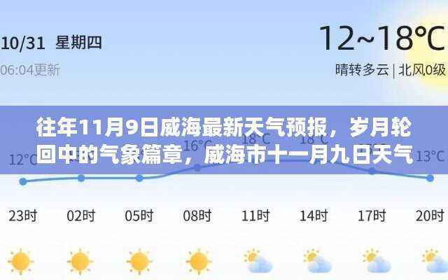 资料下载 第541页