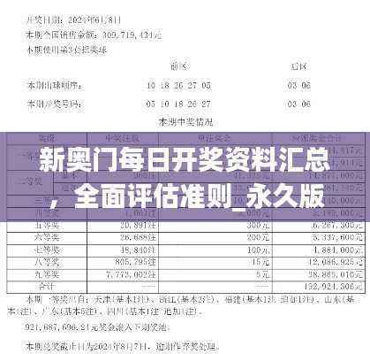 新奥门每日开奖资料汇总,全面评估准则_永久版ZEJ563.47