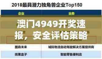 澳门4949开奖速报,安全评估策略方案独版WOT638.53