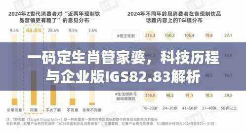 一码定生肖管家婆,科技历程与企业版IGS82.83解析