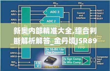 新奥内部精准大全,综合判断解析解答_金丹境JSR899.83