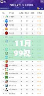 重磅升级!智能生活新纪元,最新11月99视频平台升级来袭