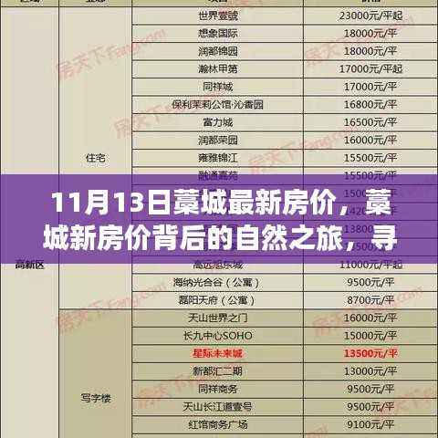 11月13日藁城最新房价，探寻心灵宁静与自然之旅的居住选择