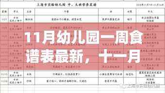 传统与创新交融的幼儿饮食新篇章,11月幼儿园一周食谱表最新发布