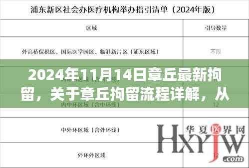 章丘拘留流程详解,从原因了解到手续办理的步骤指南(初学者与进阶用户适用)