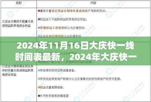 大庆快一线时间表最新更新,2024年大庆快一线最新查询与利用指南