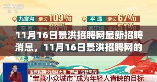 景洪招聘网最新动态,友情、梦想与家的交响乐章