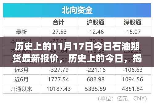 揭秘石油期货市场波动背后的秘密,今日最新报价一网打尽(历史上的11月17日)