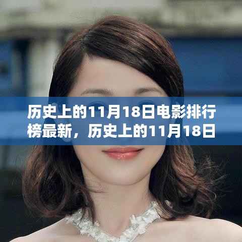 历史上的11月18日电影深度测评与最新排行榜介绍
