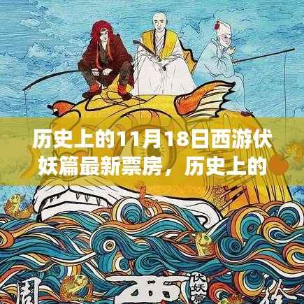 西游伏妖篇,票房神话背后的深度解读与历史回顾