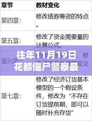 科技与生活的完美融合,智能警界新纪元——花都僵尸警察最新章节体验报告
