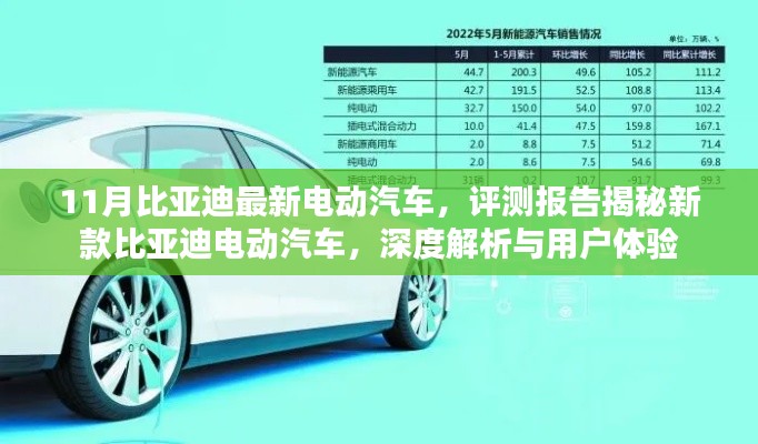「深度评测揭秘」新款比亚迪电动汽车11月登场,用户体验与深度解析报告出炉!