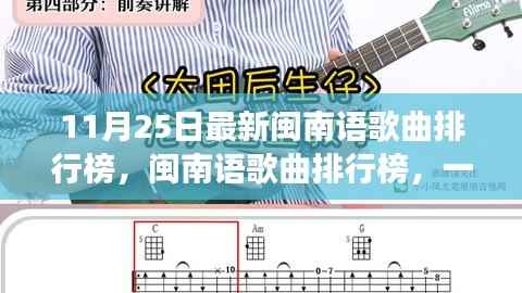 闽南语歌曲最新排行榜,11月25日音乐温馨之旅