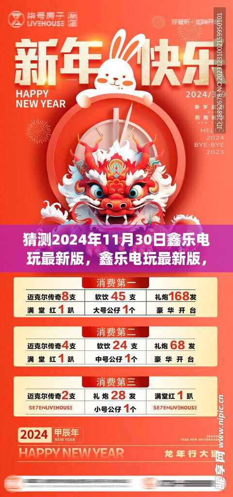 鑫乐电玩展望，揭秘未来鑫乐电玩最新版猜想与影响，预测至2024年11月30日的发展动态