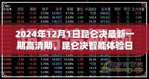 昆仑决智能体验日，领略全新高清时代科技魅力