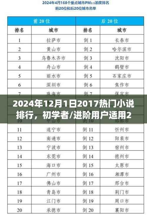 2024年热门小说排行指南,获取并阅读2017年经典小说的方法与推荐