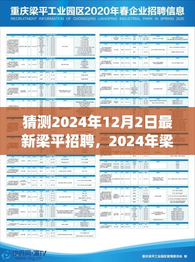 2024年梁平招聘趋势展望,未来招聘热点与争议解析