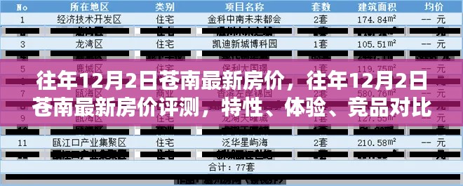 往年12月2日苍南房价概览,评测、特性、体验、竞品对比及用户群体深度分析