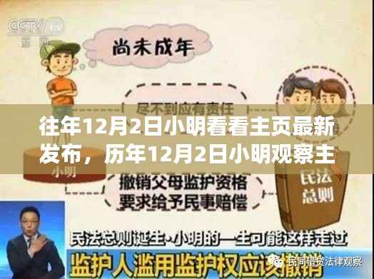 深度解读与观点阐述,历年12月2日小明主页新动态观察报告