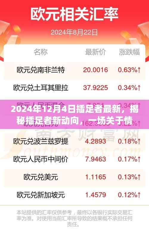 最新插足者趋势观察,深度剖析情感与关系的纠葛与动向(2024年插足者新动向揭秘)