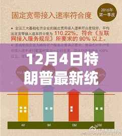 揭秘特朗普最新统计方法，12月4日三大要点深度解析