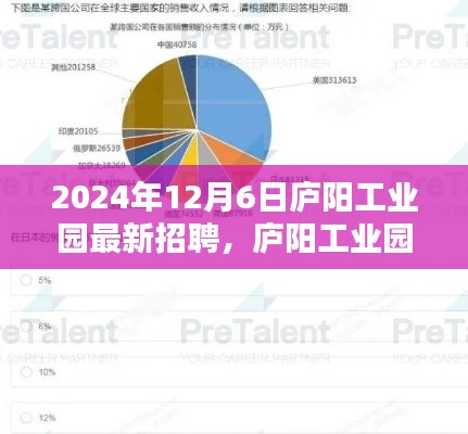 庐阳工业园招聘趋势深度解析,聚焦人才战略与未来展望(2024年最新招聘动态)