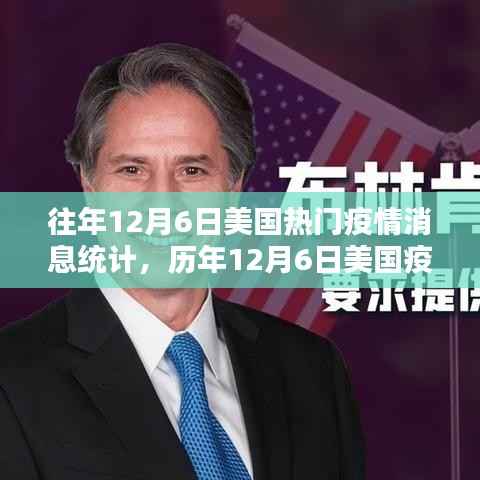 历年12月6日美国疫情焦点,热门消息统计与深度分析