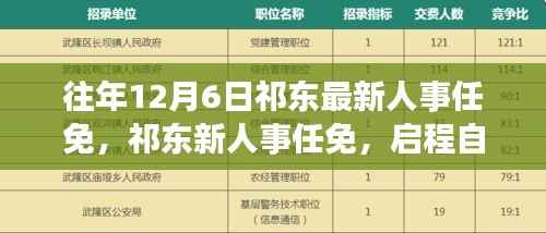 祁东人事任免更新,启程探寻心灵港湾的时刻