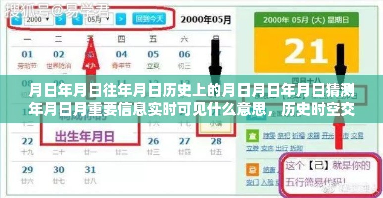 历史时空交汇,日期深度解读与实时信息可见的意义探寻