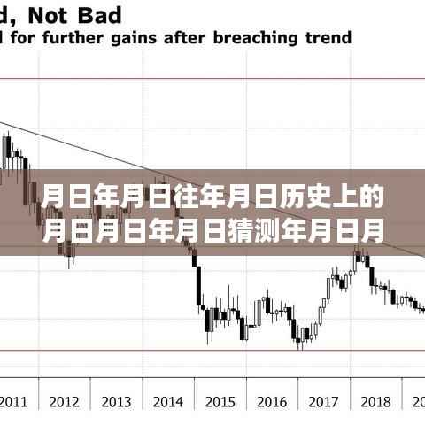 探索自然美景之旅,历史与现实交汇的月亮脚步与英镑汇率实时解析