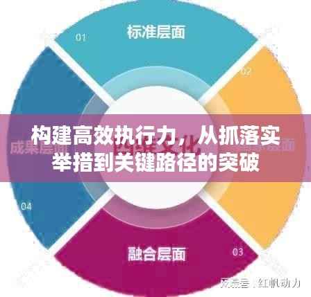 尽心尽力 第3页