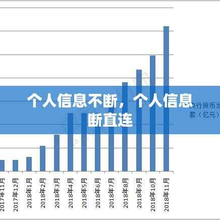 个人信息不断,个人信息 断直连