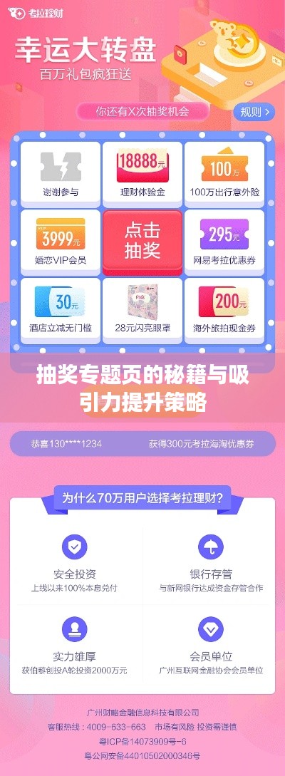 抽奖专题页的秘籍与吸引力提升策略