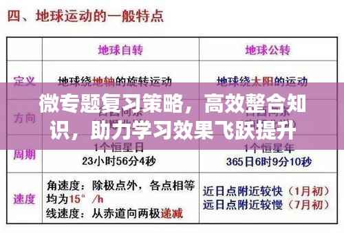 半新不旧 第3页