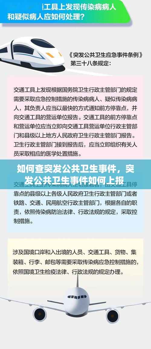 如何查突发公共卫生事件,突发公共卫生事件如何上报