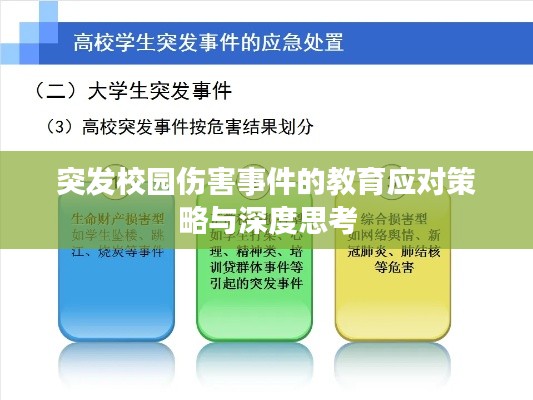 突发校园伤害事件的教育应对策略与深度思考