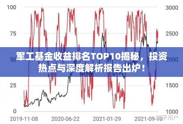 军工基金收益排名TOP10揭秘,投资热点与深度解析报告出炉!