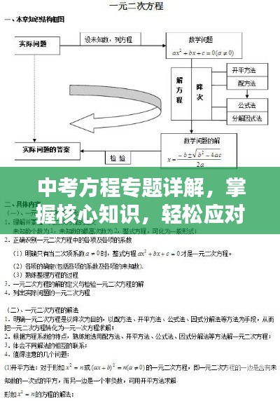 中考方程专题详解,掌握核心知识,轻松应对考试