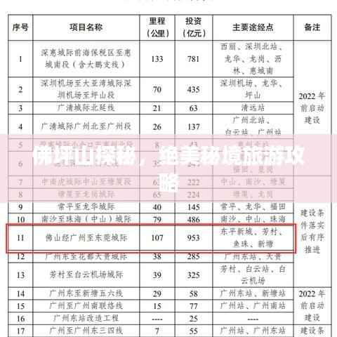 佛坪山探秘，绝美秘境旅游攻略