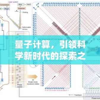 量子计算,引领科学新时代的探索之旅