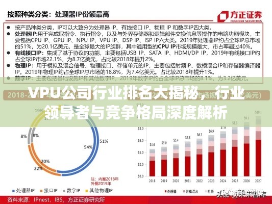 VPU公司行业排名大揭秘,行业领导者与竞争格局深度解析