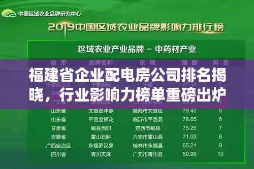 福建省企业配电房公司排名揭晓,行业影响力榜单重磅出炉!