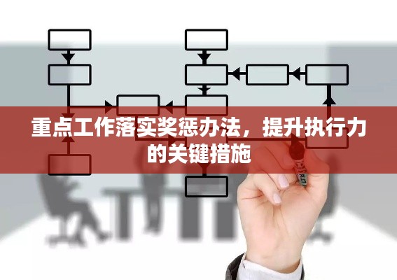重点工作落实奖惩办法,提升执行力的关键措施