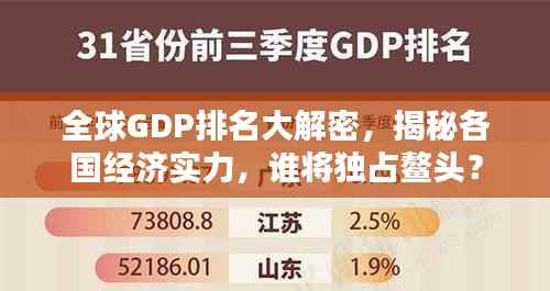 全球GDP排名大解密，揭秘各国经济实力，谁将独占鳌头？