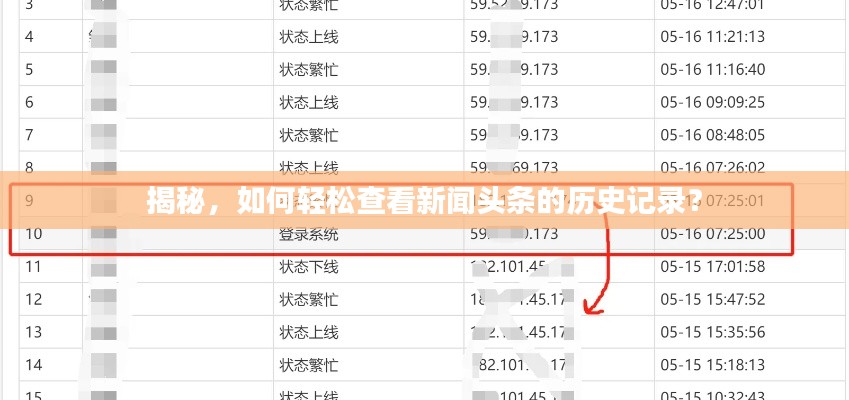 揭秘，如何轻松查看新闻头条的历史记录？